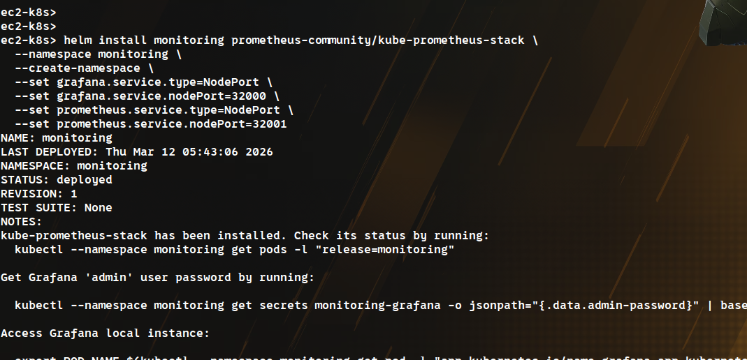Figure 19 — Installation kube-prometheus-stack
